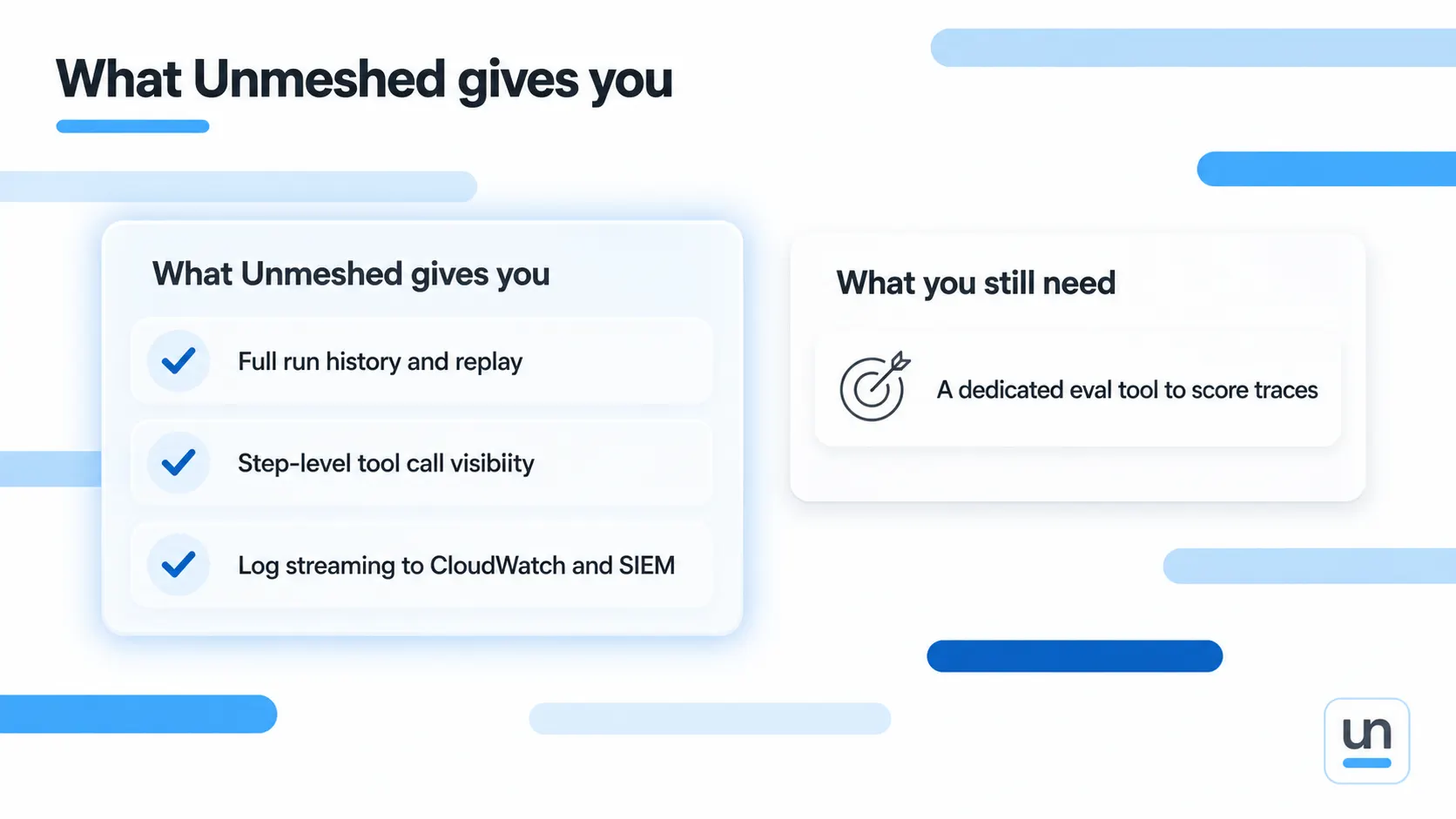 how Unmeshed fits into your evals process
