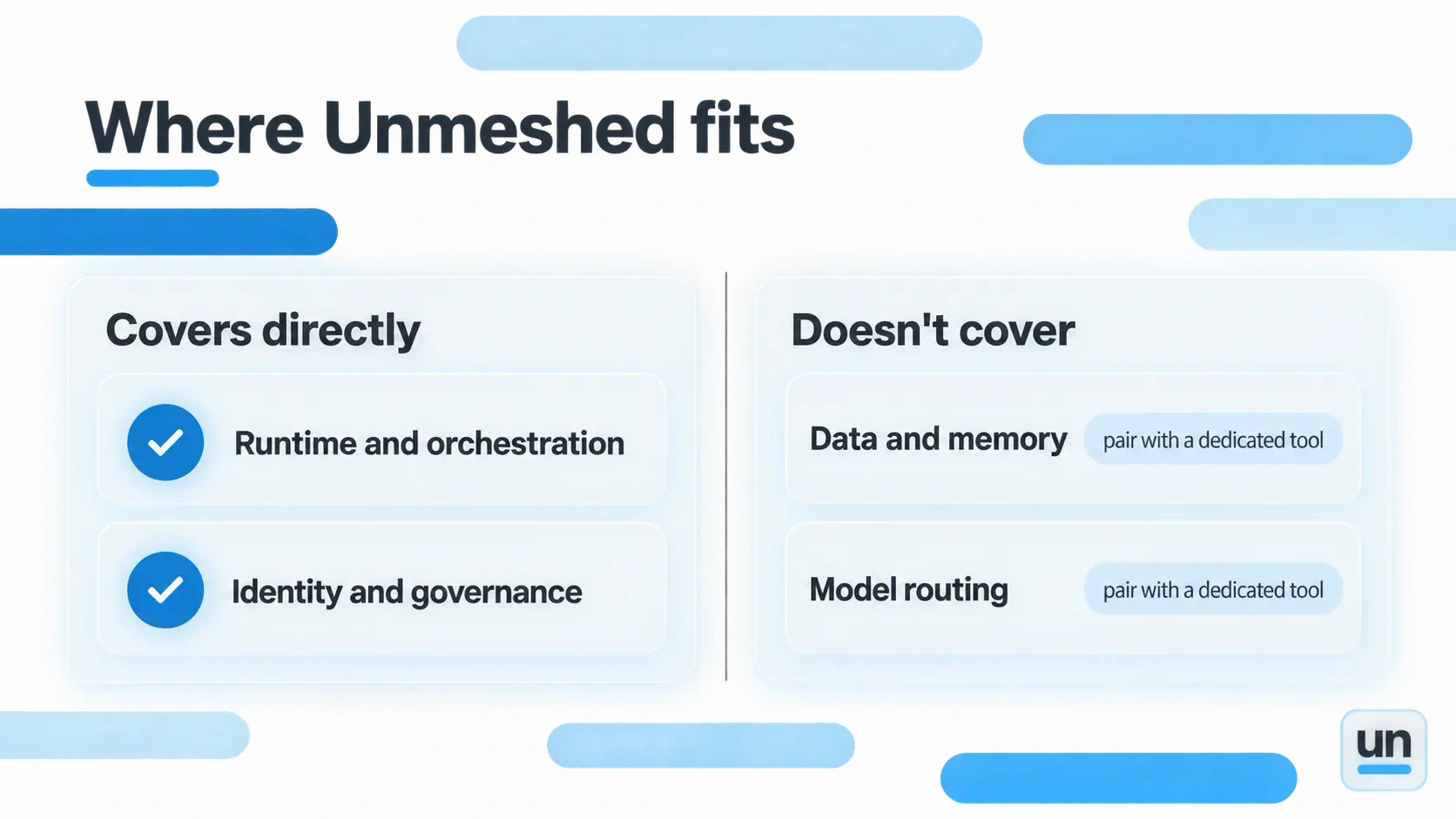 where Unmeshed fits across the five layers